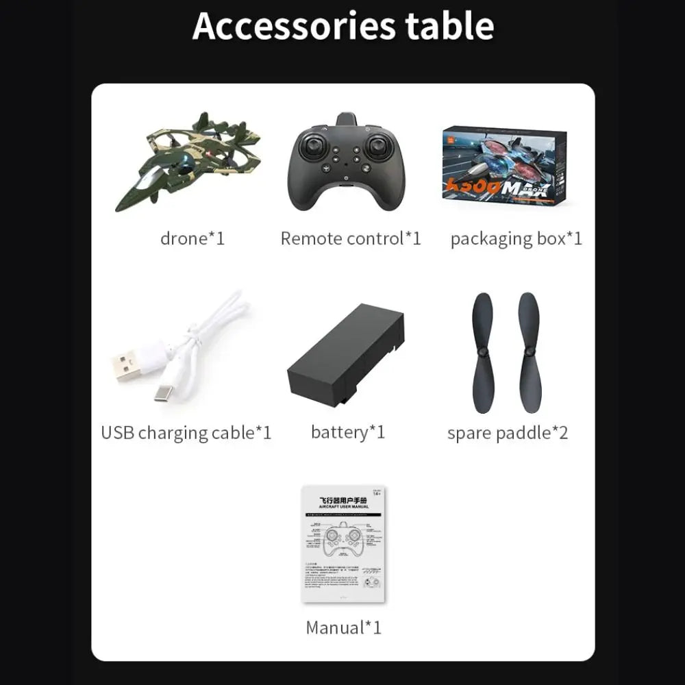 K500 Max RC Jet – 360° Stunt Drone with Throw & Fly