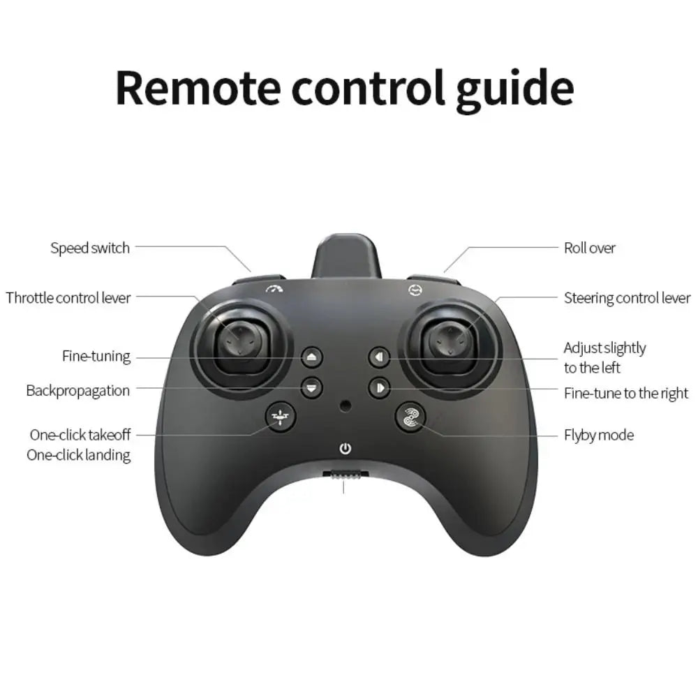 K500 Max RC Jet – 360° Stunt Drone with Throw & Fly